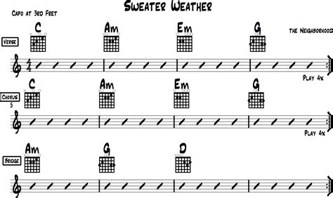 Neighbourhood Sweater Weather Chords