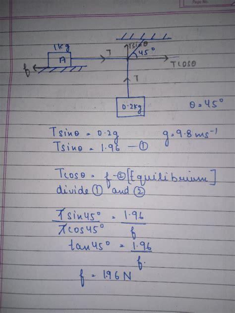 The mass -string system shown in the figure is in equilibrium .If the ...