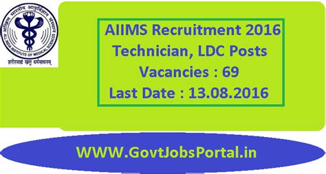 AIIMS Recruitment for Clerk & Technician Posts 2016 Apply Online Here