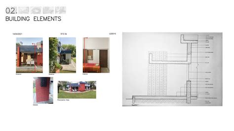 UAR20015 | CEPT - Portfolio