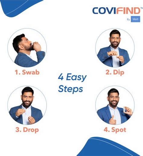 CoviFind Rapid Antigen Self Test (Pack of 25) - ICMR Approved Home Test ...