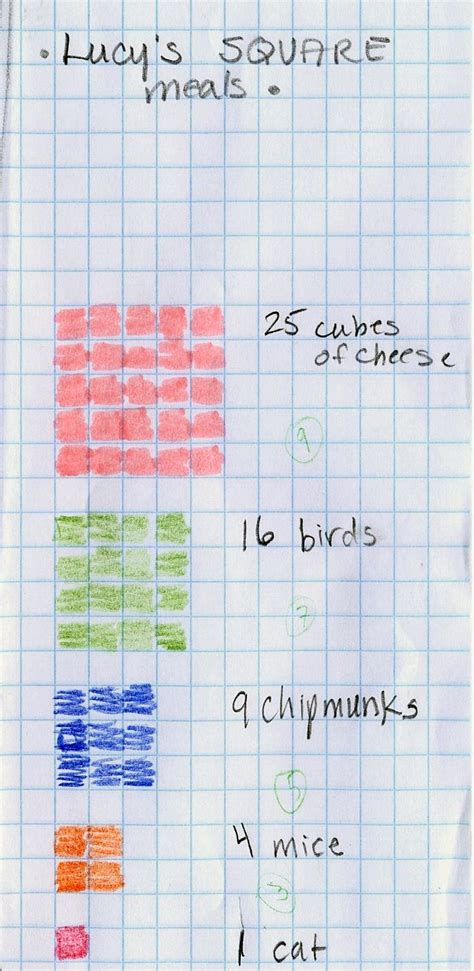 Image result for Math Craft Square Numbers