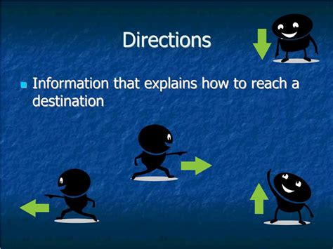 Examples of Insruction Texts 的图像结果