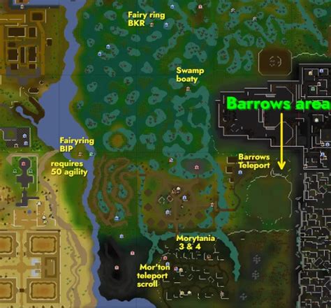 Image result for OSRS Barrows Run Guide