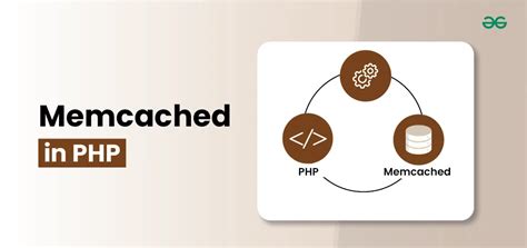 Memcache PHP Example 的图像结果