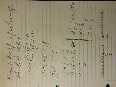 Solve -3|x|+5≤-2 and graph the solution set in a number line - Brainly.in