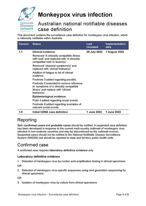 Virus Examples 的图像结果