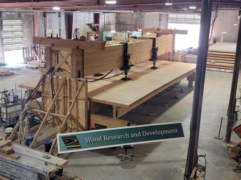 Image result for Timber Load Testing Tools