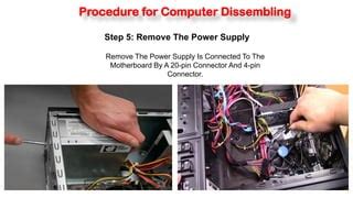 Image result for Disassembling a Computer with Part Names
