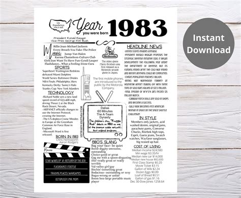 1983 PRINTABLE Year/ Year You Were Born/ Remember the Year When/ Last ...