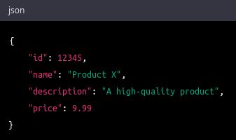 HTTP Methods in REST API 的图像结果