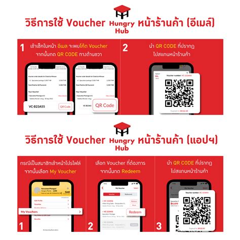 วิธีใช้ Hungry Hub E-Voucher แลกโปรร้านอาหาร ที่พักโรงแรม ล่าสุด 2024