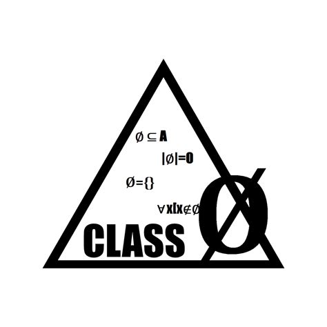 Super High Level Math 的图像结果