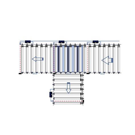 Rezultat imagine pentru System Transfer