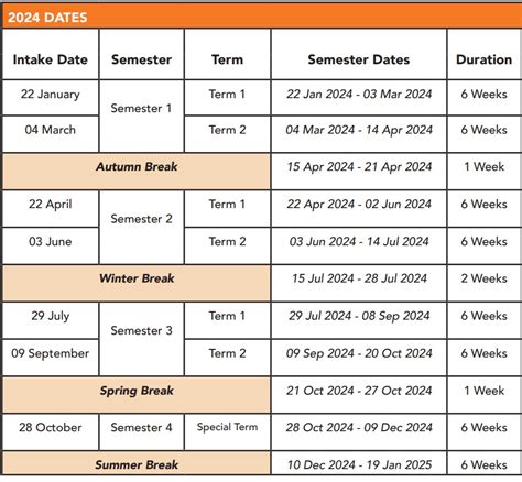 Academic Calendar - Axis Institute