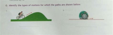 G. Identify the types of motions for which the paths are shown below ...