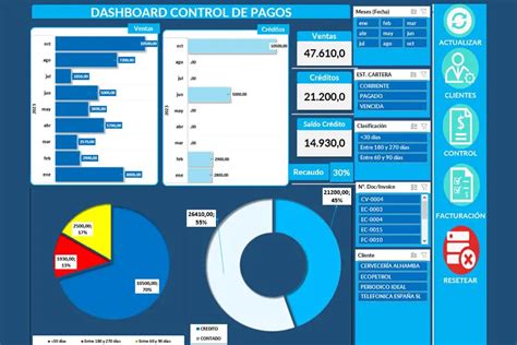 Image result for Programa Excel Para Control Negocios