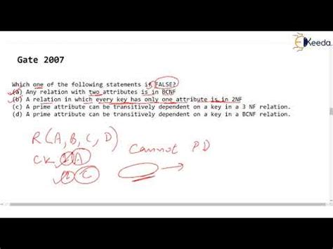 Questions Explained: Normalization in Databases - 2 Video Lecture ...