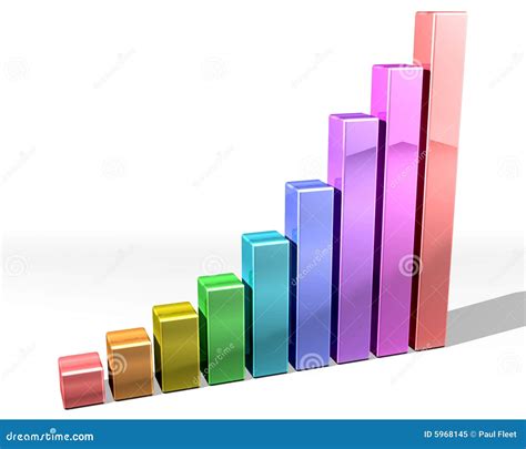 Image result for Making a Block Graph