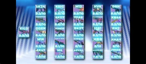 Image result for Ferg Cod