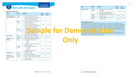 Image result for Grade 1 Coding of Computer