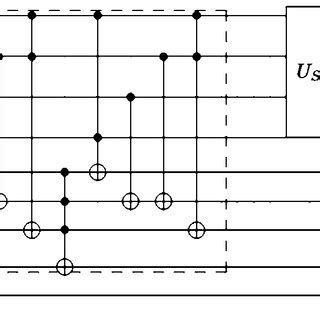 Image result for Grover Algorithm Circuit