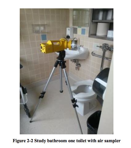 [1310.5511] Fluid fragmentation from hospital toilets HD Wallpaper