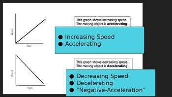 Image result for Physics Foldable
