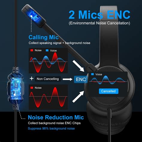 EKSAtelecom H12E Environmental Noise Cancelling Headset – EKSA India