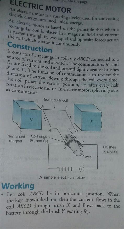 [Solved] explain construction and working of electric motor - Brainly.in