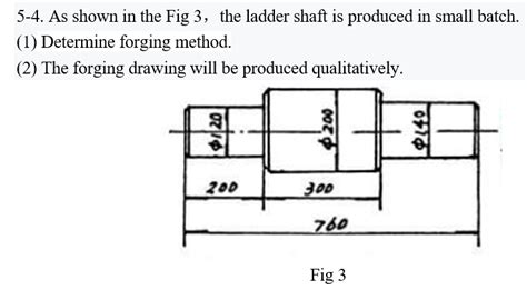 Image result for Forging Ladder Pattern