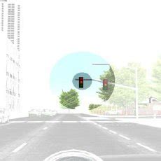 Perception Module Symbol 的图像结果