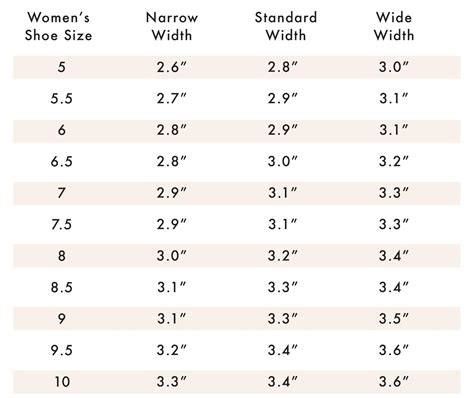 Featuring sizing inches for women's narrow, standard, and wide width ...