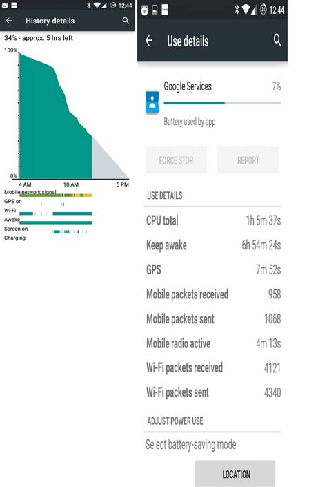 Wakelock Bug in Cyanogen OS 12 (CM12 S) Triggering Fast Battery ...