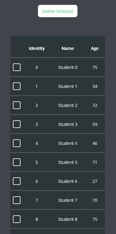Image result for WebDataGrid UI Pattern Delete Edit