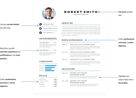 Image result for View Resumes Examples