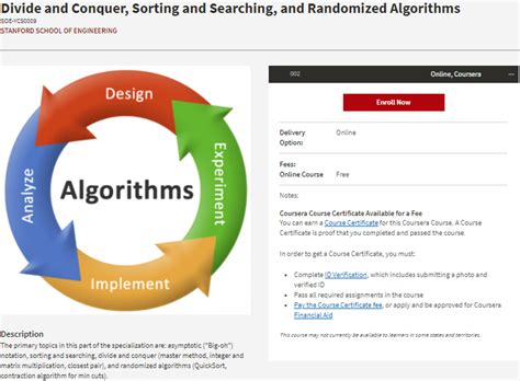 Image result for Programming Classes
