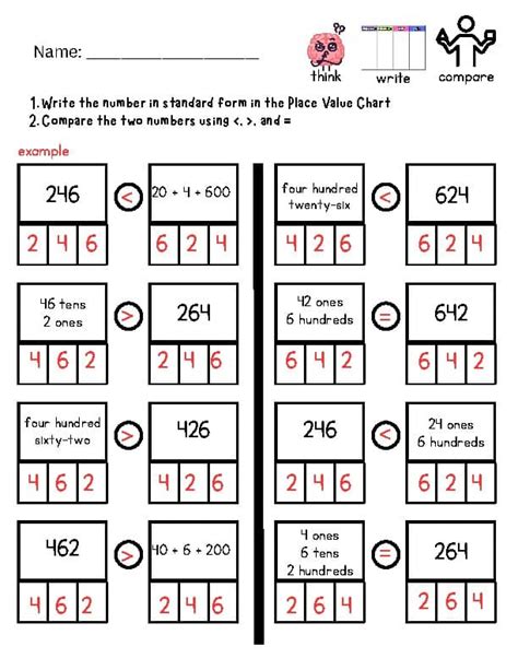 Image result for Comparing Numbers Using Place Value