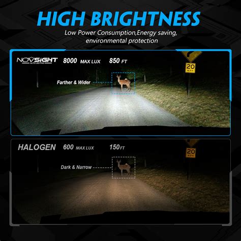 NOVSIGHT H7 LED Headlight Globes Canbus Compact Bulb Kit 12000LM Cold ...