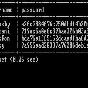 Image result for Authenticate User with Multiple Tables