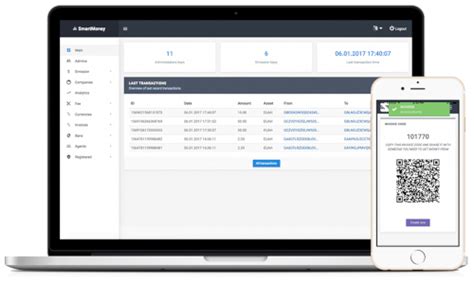 Image result for Banking Software Development Process