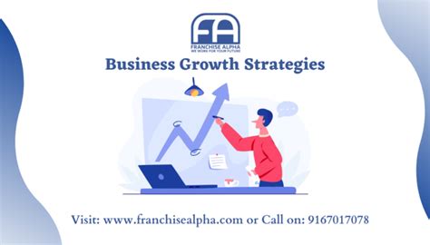 slotswinner growth strategies