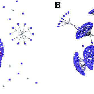 Image result for TFS Algorithm