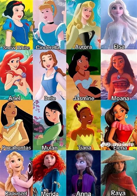 Disney princess names – Artofit