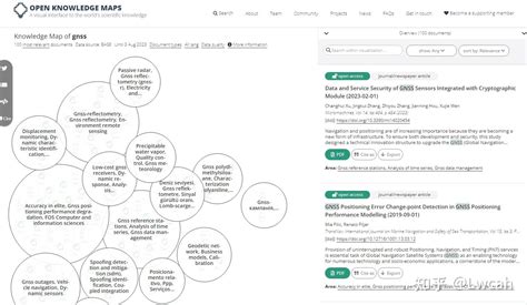 KnowledgeMap Ai 的图像结果