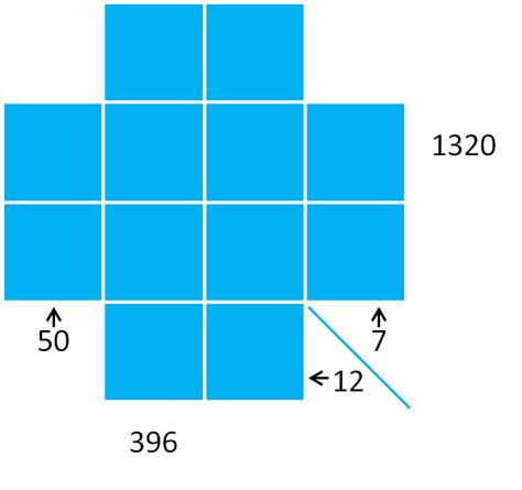 Image result for Gabriel Problem