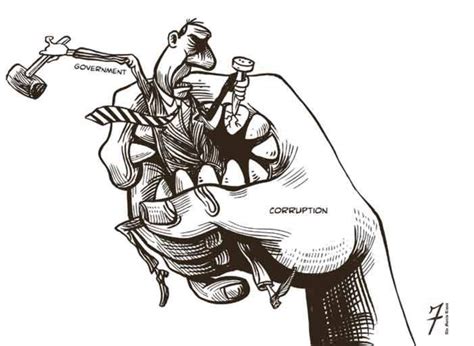 Corruption 的图像结果