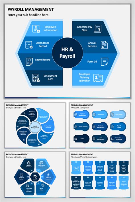 Image result for Payroll Module Presentation