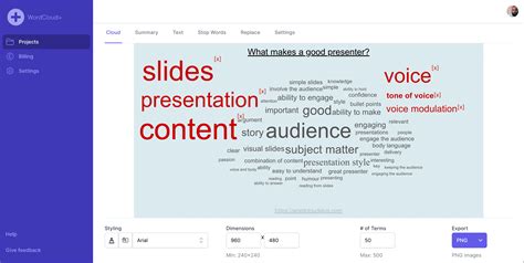 Image result for Using Wordcloud