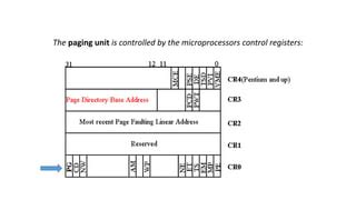 Image result for Protected Mode Memory Addressing Example